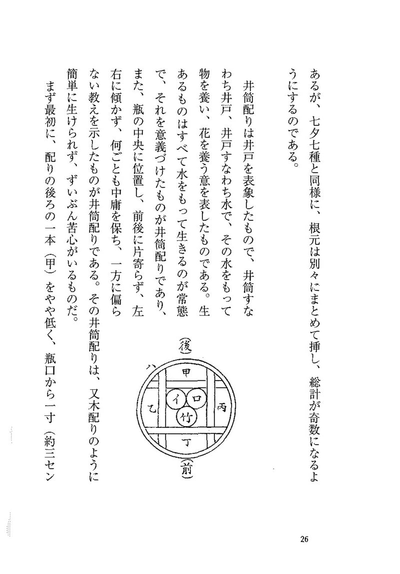Ikenobo Shoka Denka no Ikekata (reprint)