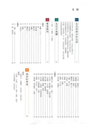 Ikenobo Ikebana Textbook vol. 1 Shoka I (Chinese)