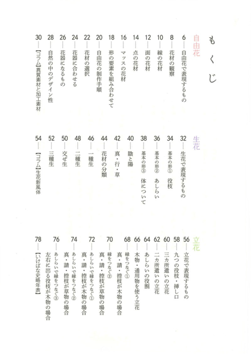Ikenobo Ikebana Basic Course (Japanese Edition)