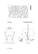 More to Learn Shoka (Chinese)