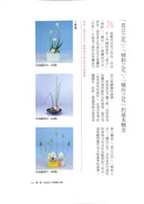 More to Learn FREE STYLE (Chinese)