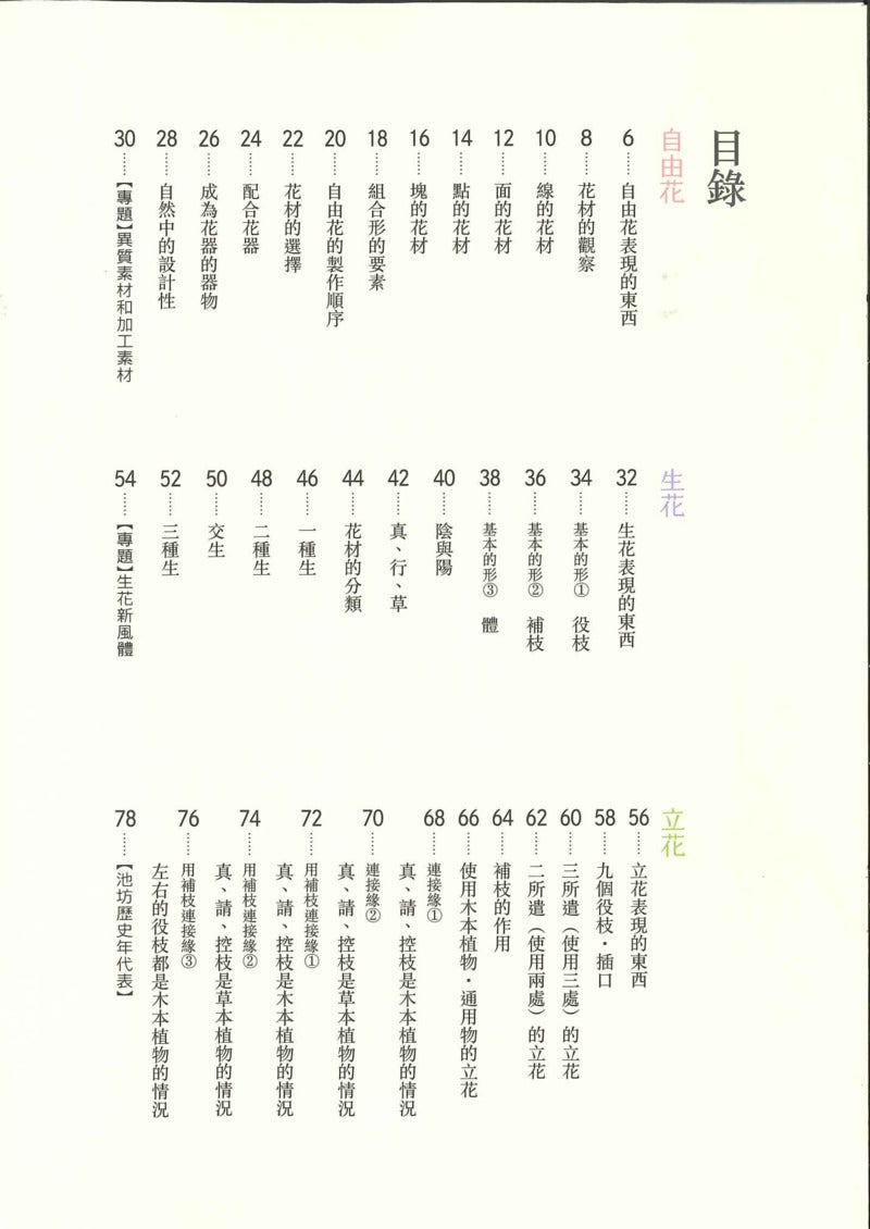Ikenobo Ikebana Basic Course (Chinese)