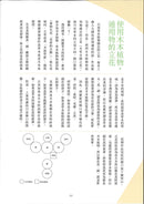 Ikenobo Ikebana Basic Course (Chinese)