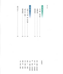 Shoka, Rikka Sakura Notebook